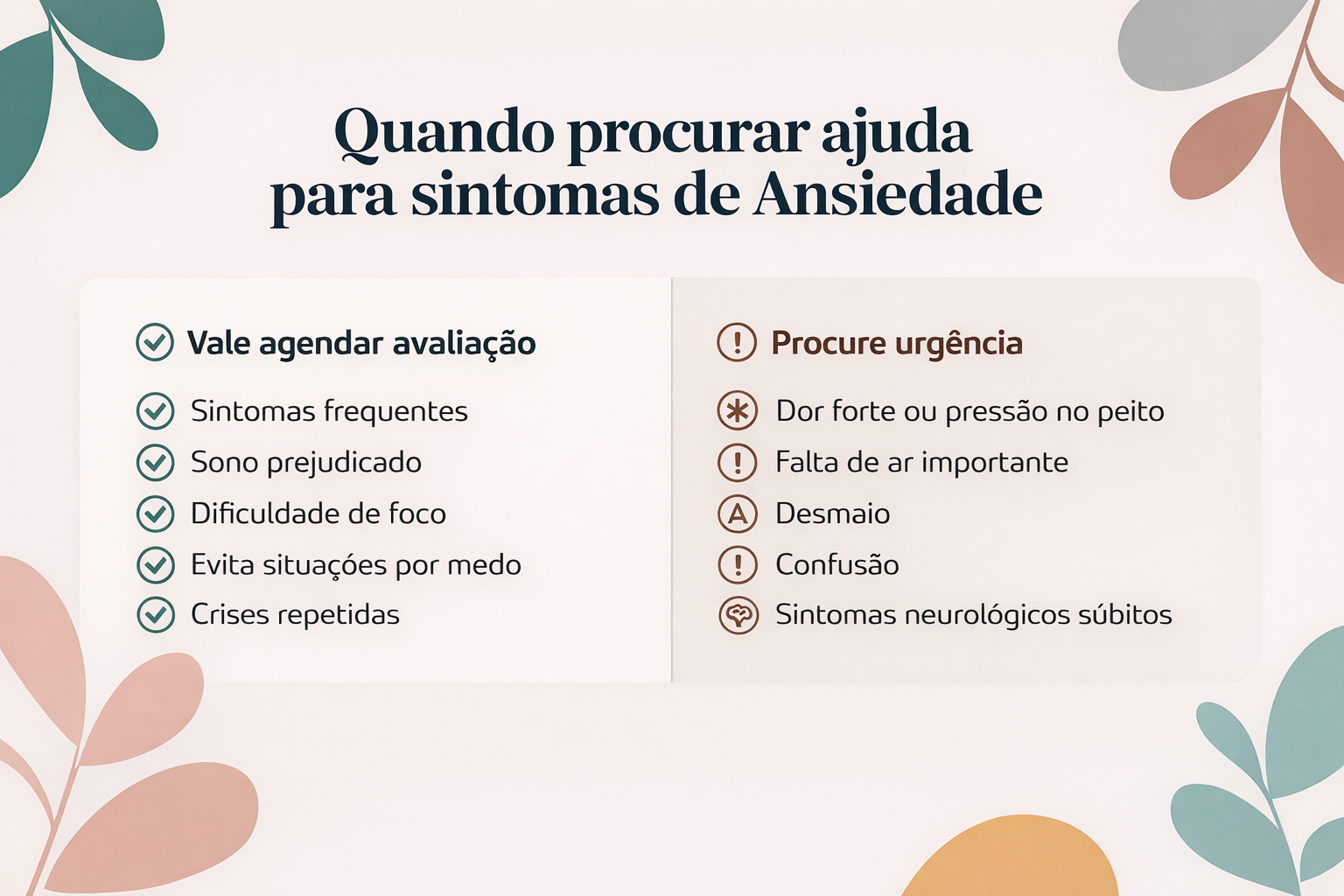 Checklist visual com sinais para agendar avaliação e sinais que exigem urgência em sintomas de ansiedade