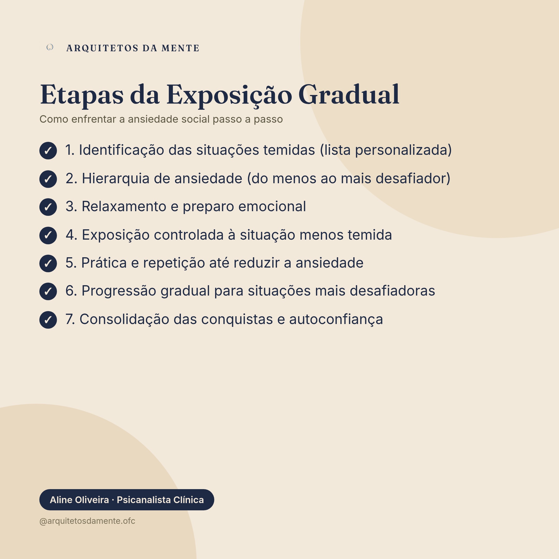 Infográfico mostrando as etapas da exposição gradual para ansiedade social