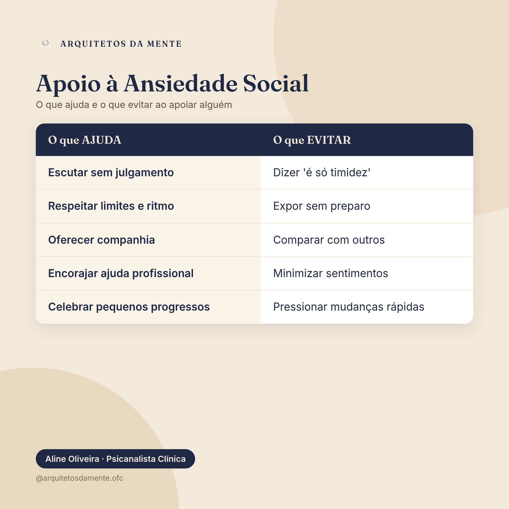 Guia de apoio para pessoas com ansiedade social