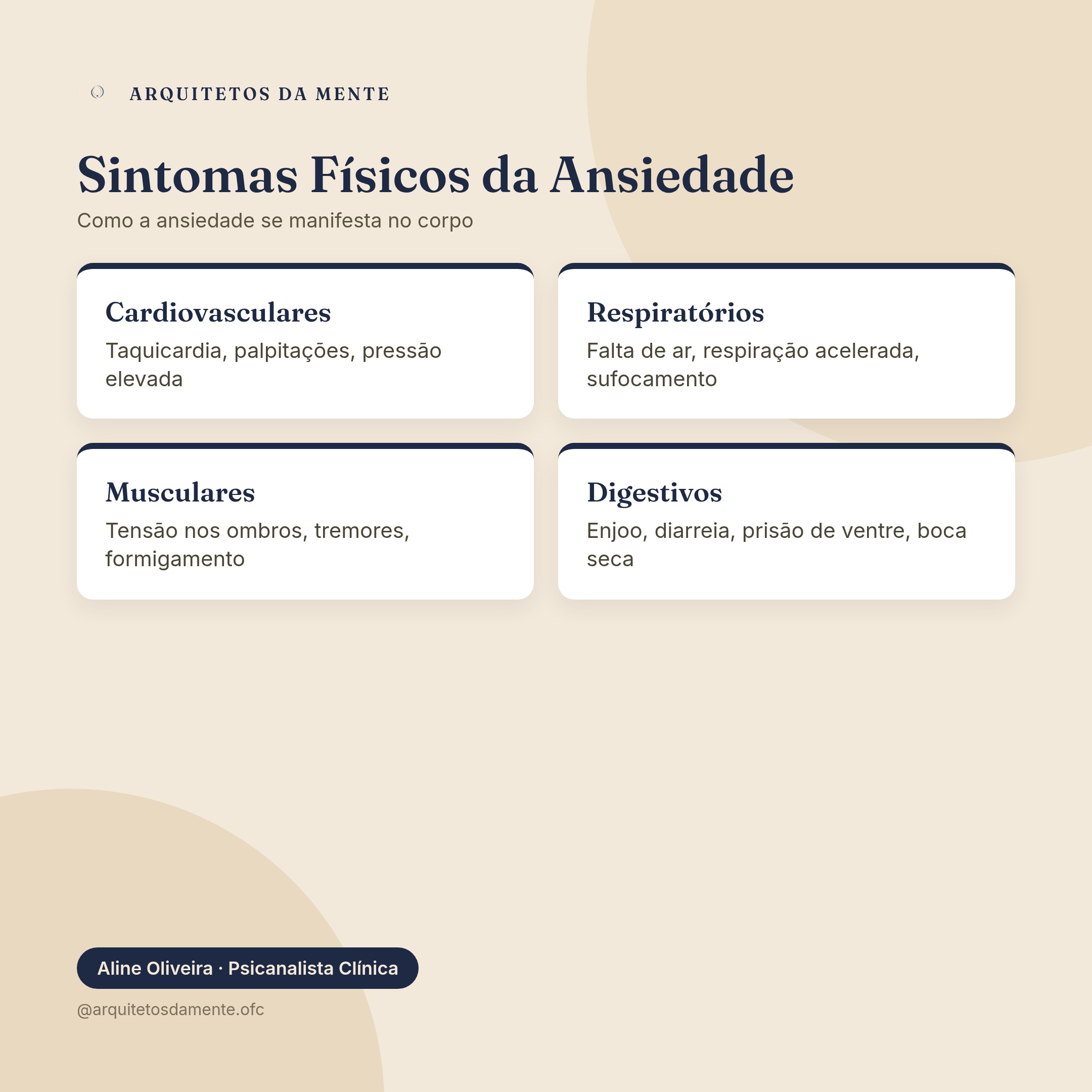 Mapa do corpo humano mostrando sintomas físicos da ansiedade em diferentes sistemas