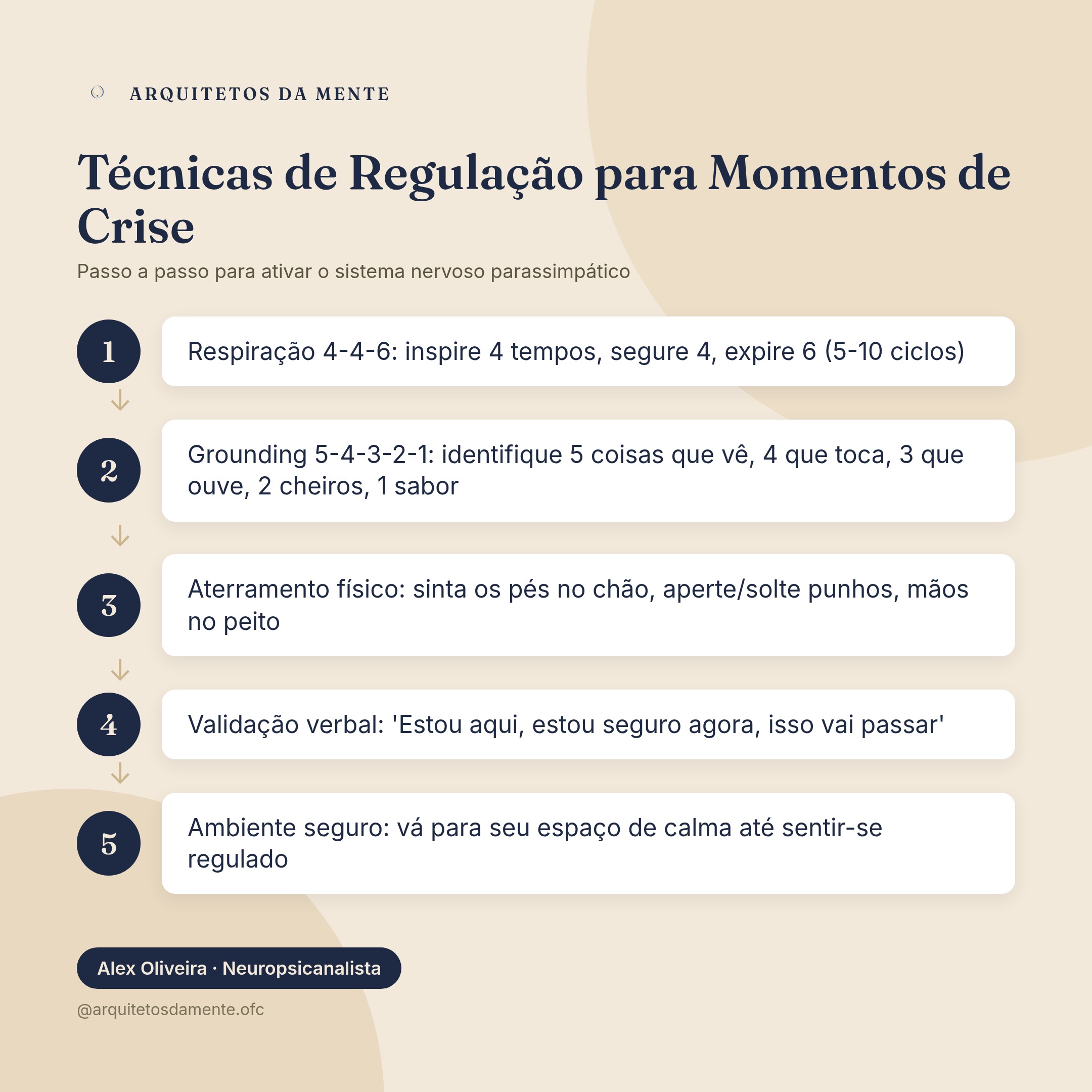 Técnicas de respiração e grounding para superar trauma - regulação emocional e autocuidado