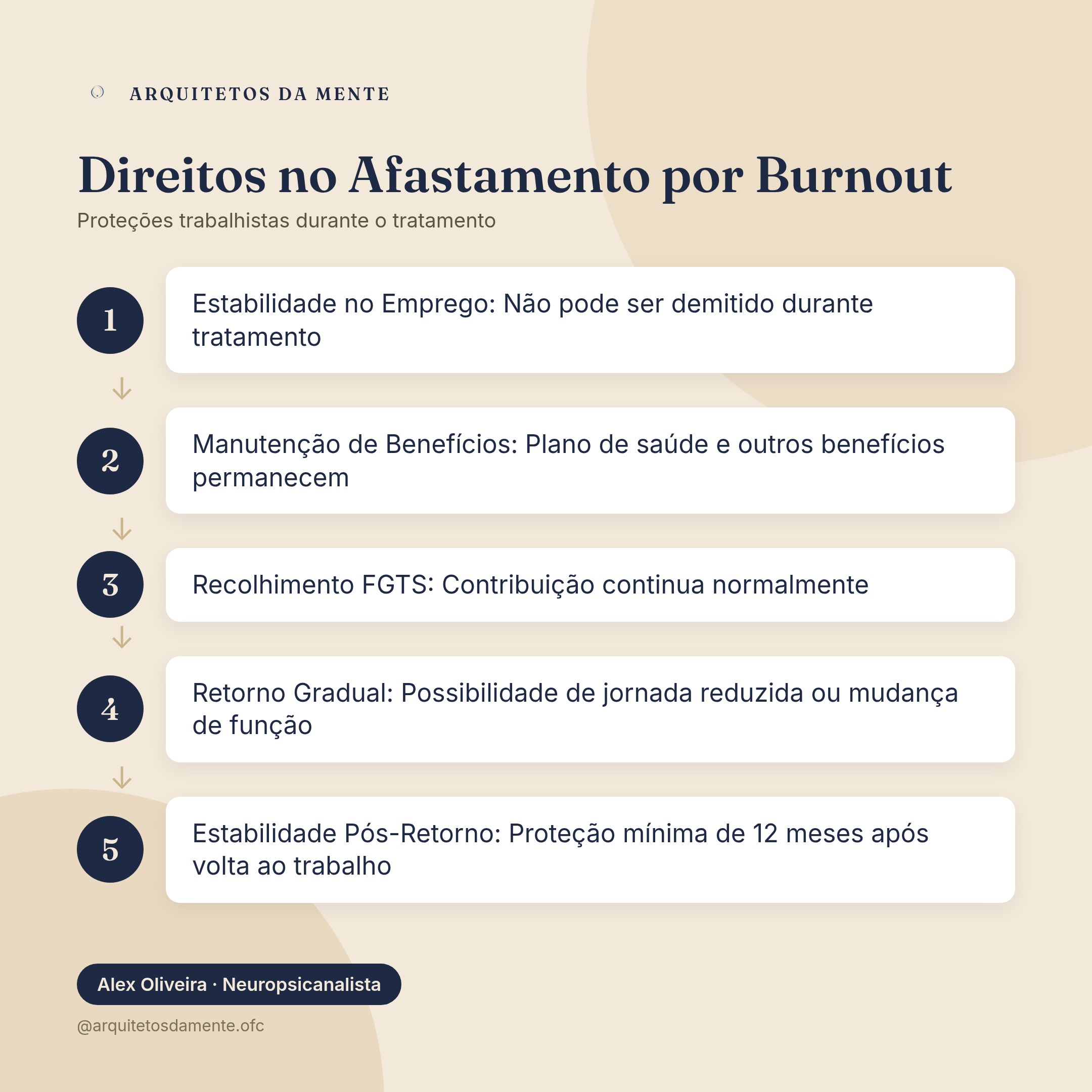 Direitos trabalhistas no afastamento por burnout: estabilidade, benefícios e retorno gradual