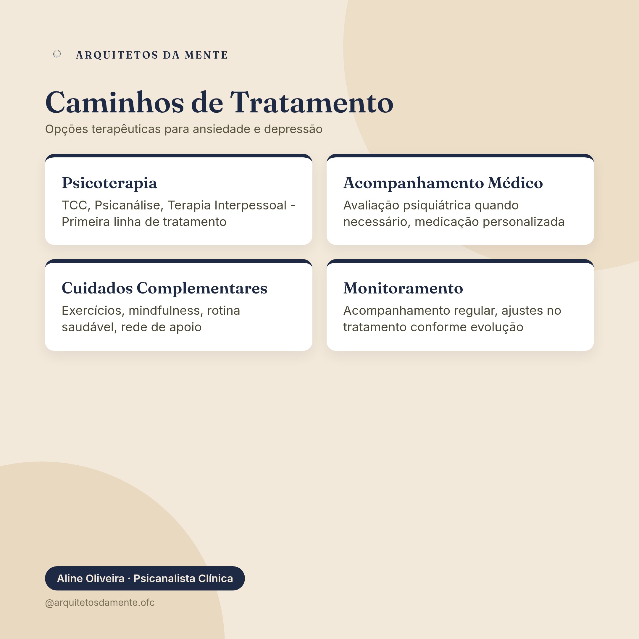Fluxograma do tratamento integrado de ansiedade e depressão combinando psicoterapia e acompanhamento médico