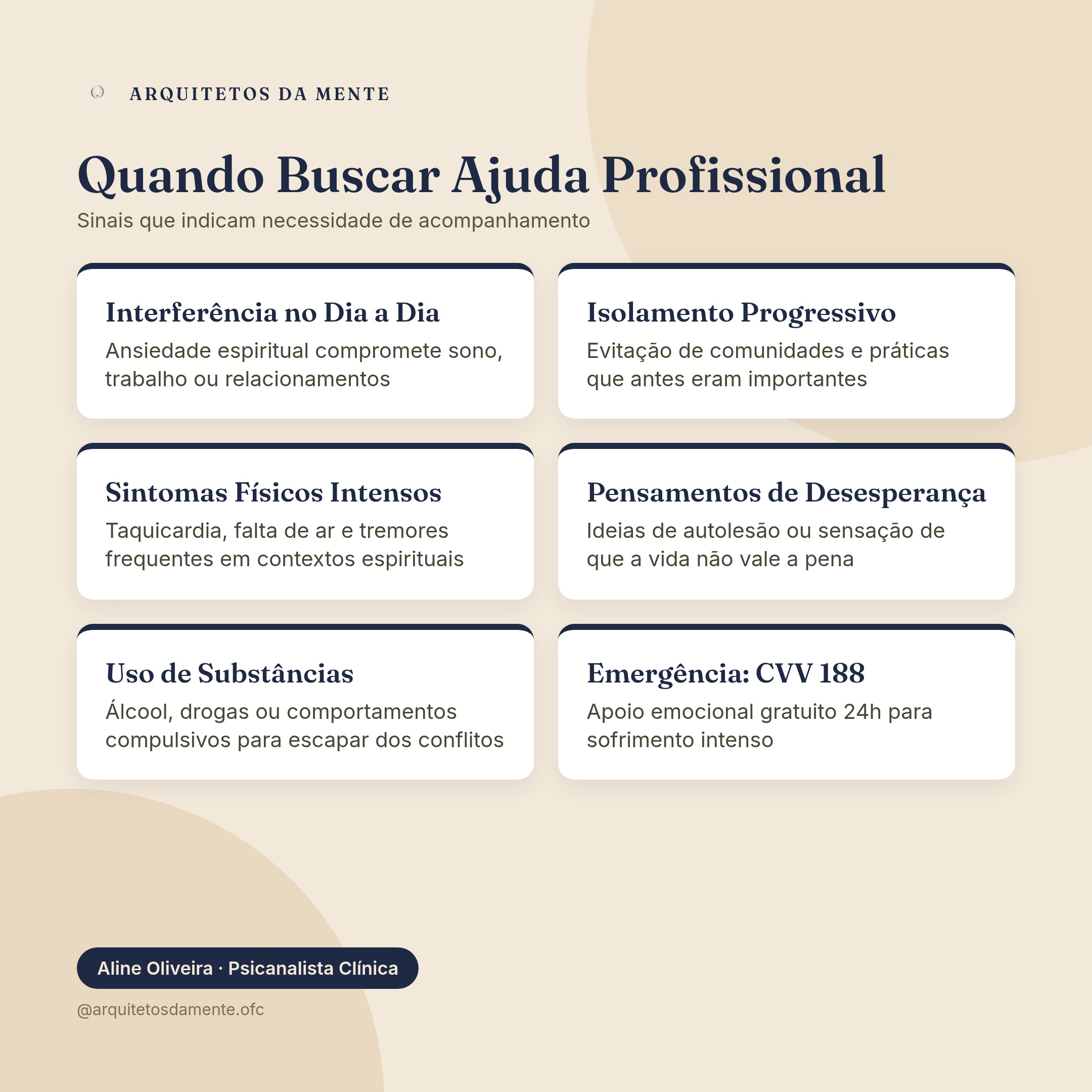 Mapa mental sobre quando buscar ajuda profissional para ansiedade espiritual com sinais de alerta
