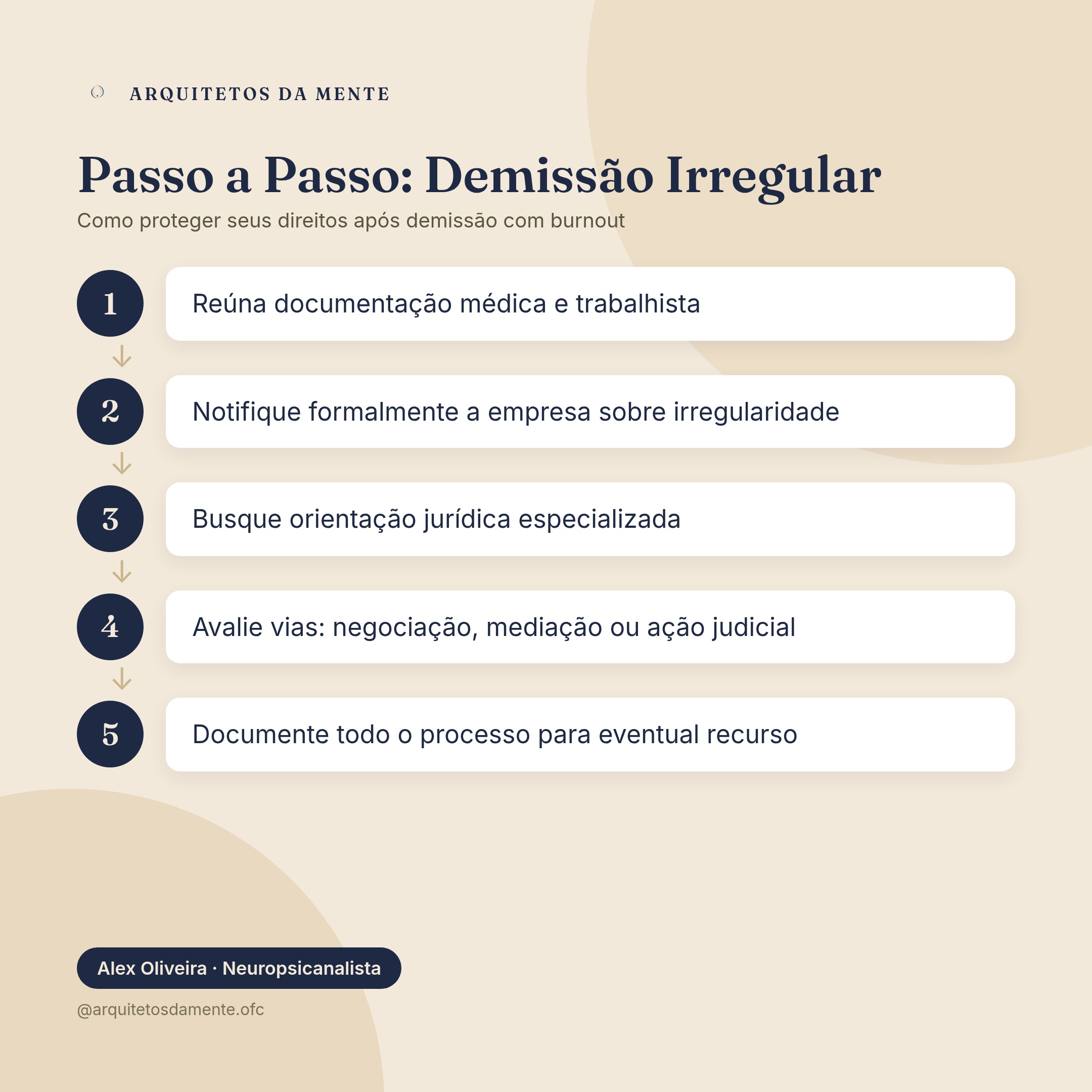 Vias de solução para demissão irregular: negociação direta, mediação, ação trabalhista