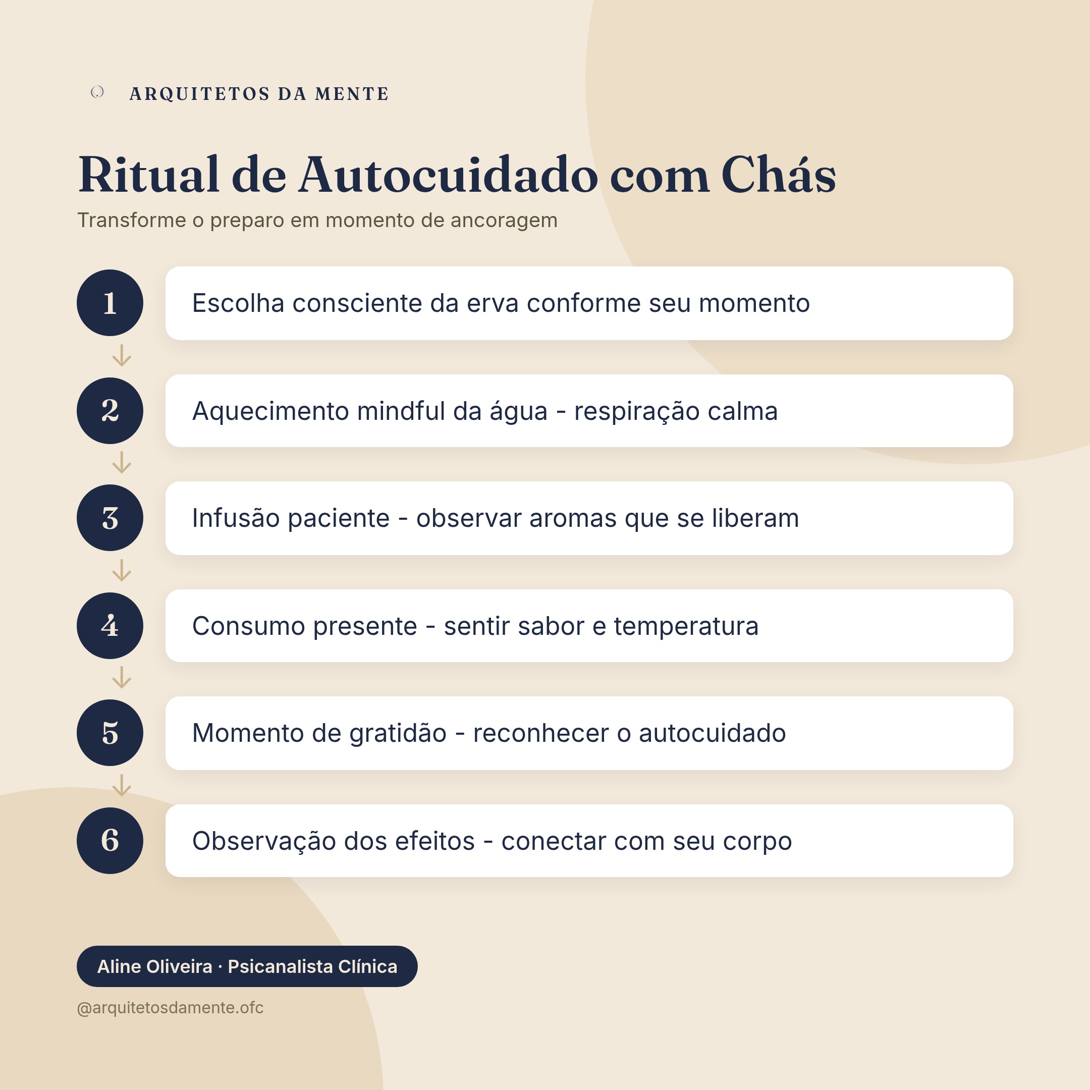 Ciclo de cuidados com chás para ansiedade mostrando preparo, consumo e momento de autocuidado