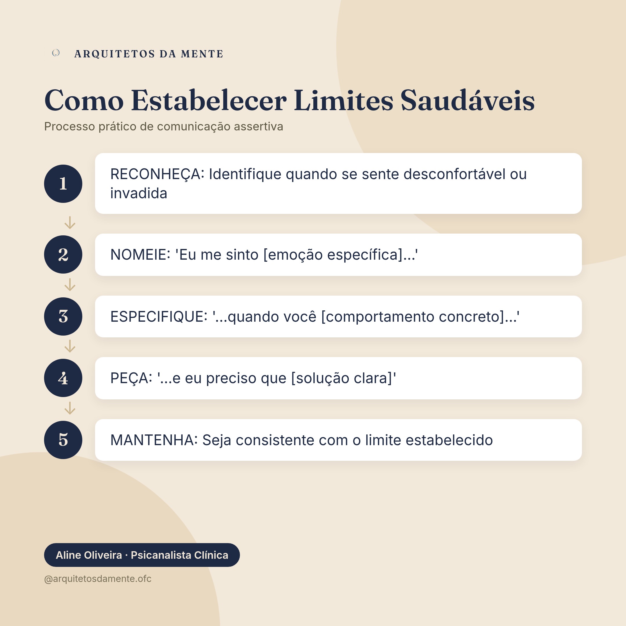 Guia prático para estabelecer limites saudáveis com exemplos de comunicação assertiva