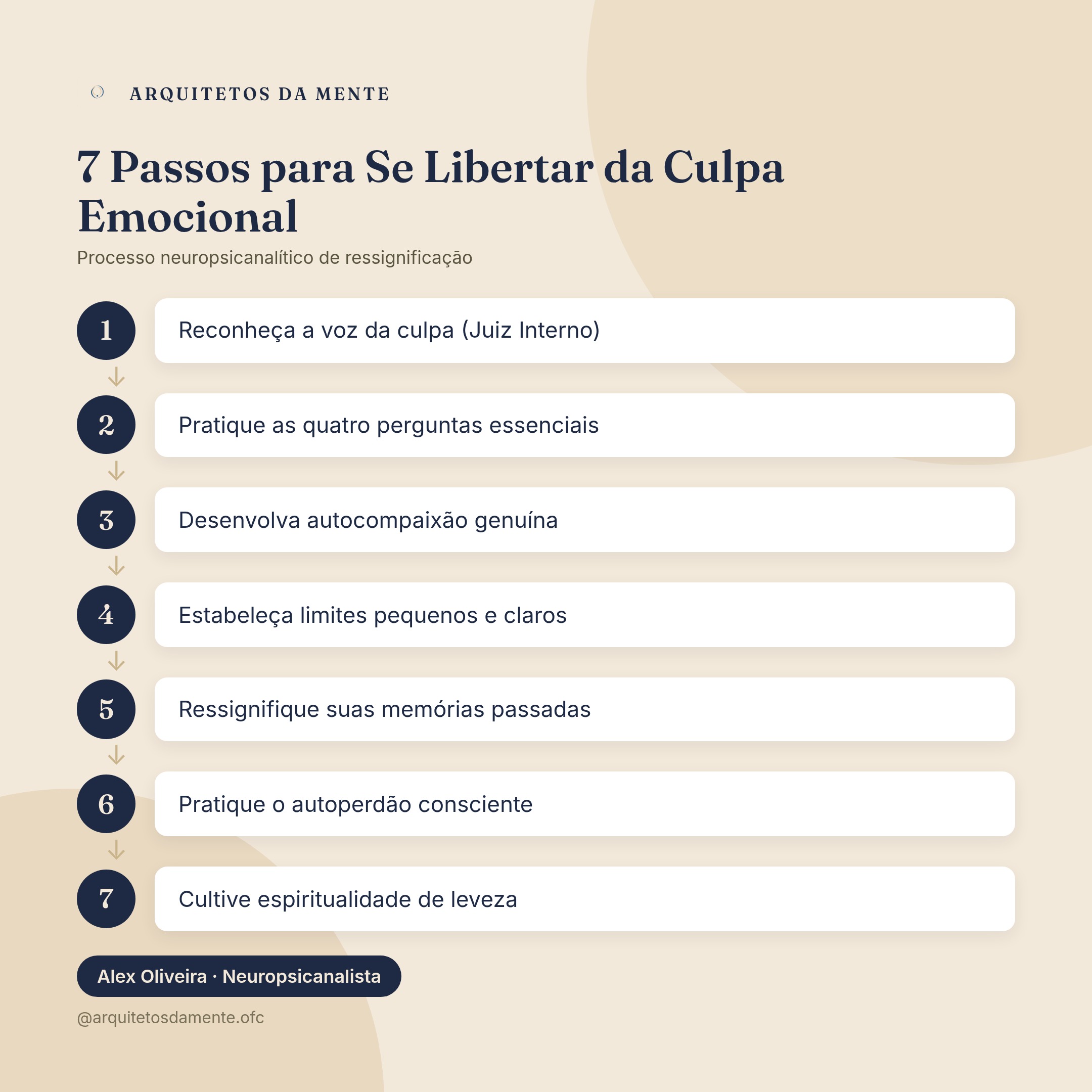Sete passos práticos para se libertar da culpa emocional usando técnicas neuropsicanalíticas