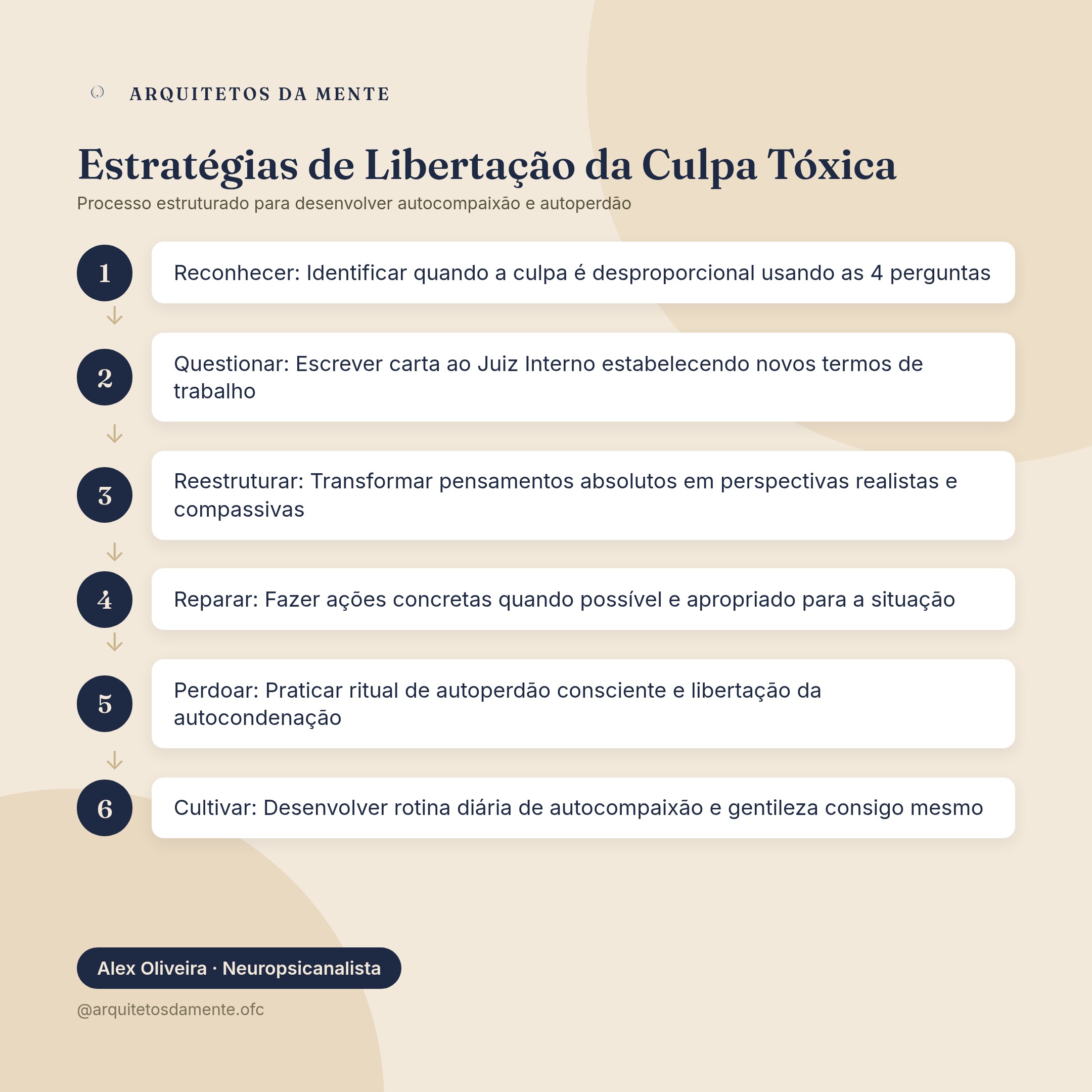 Estratégias práticas para superar culpa excessiva