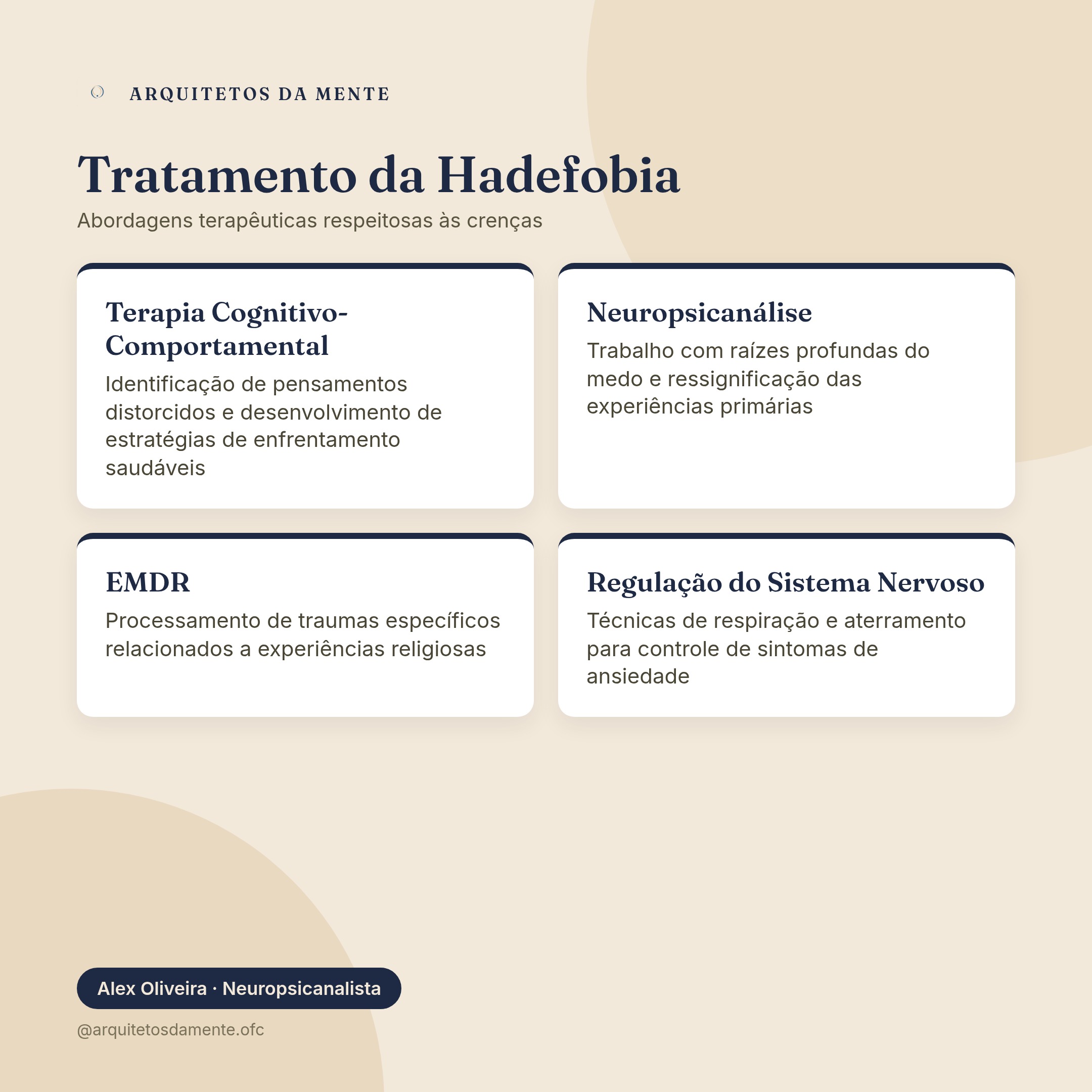 Mapa do tratamento da hadefobia mostrando diferentes abordagens terapêuticas respeitosas às crenças religiosas