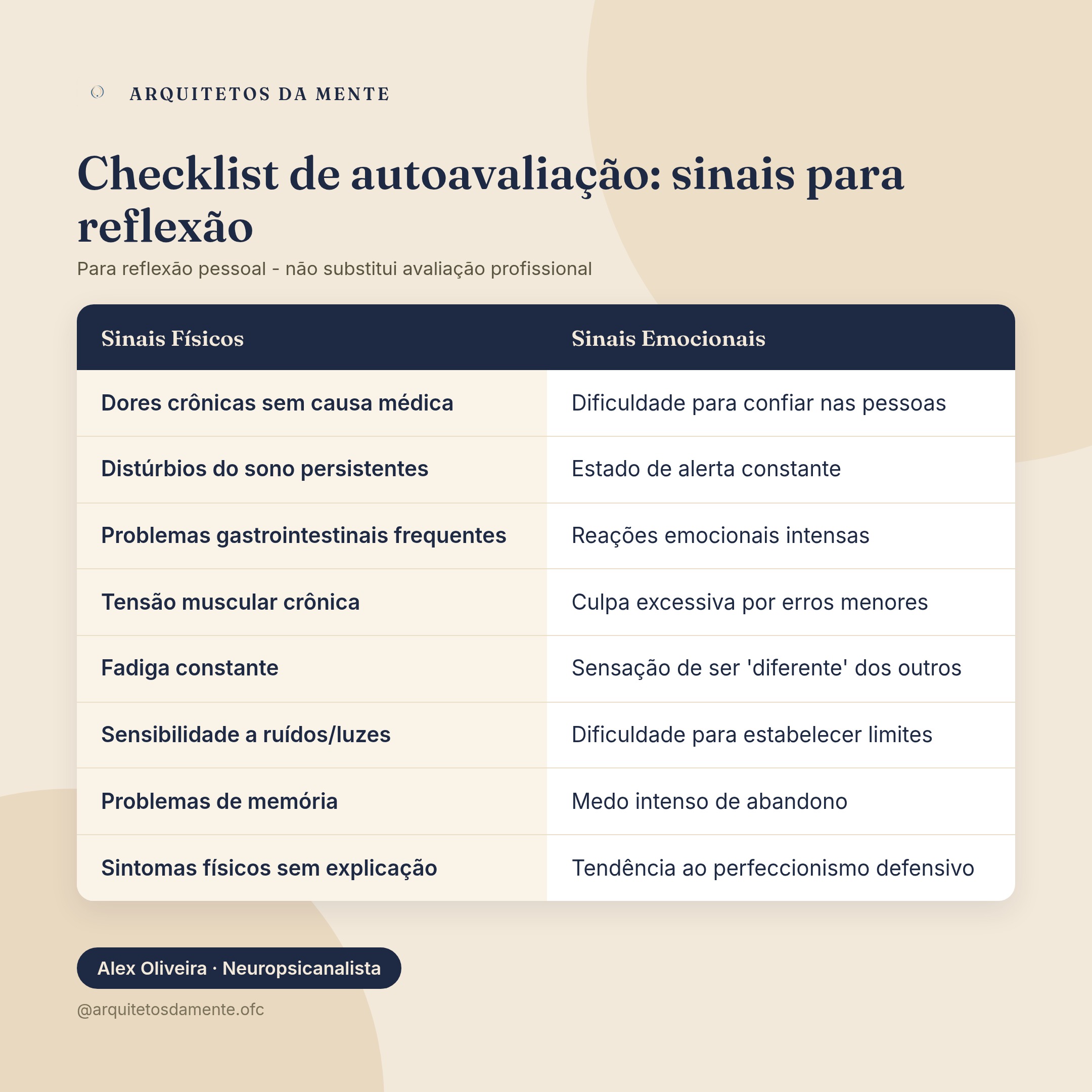 Checklist de sinais de trauma de infância para autorreflexão